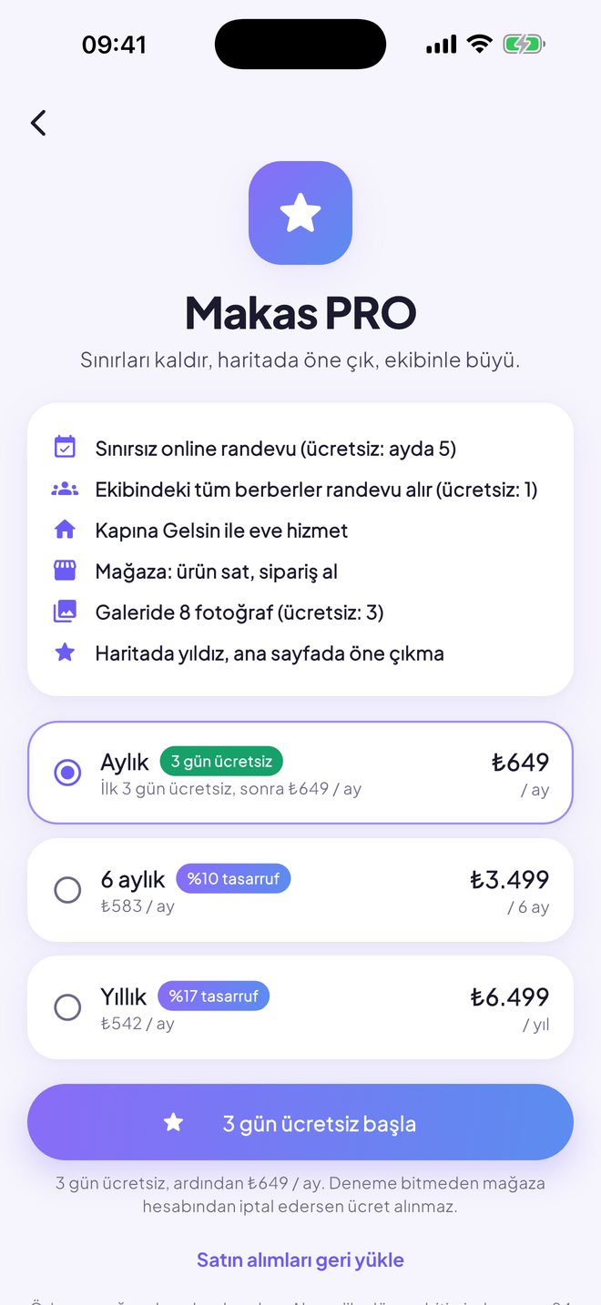 Makas PRO